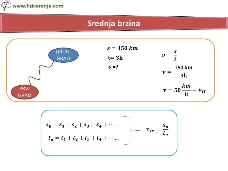 Srednja brzina