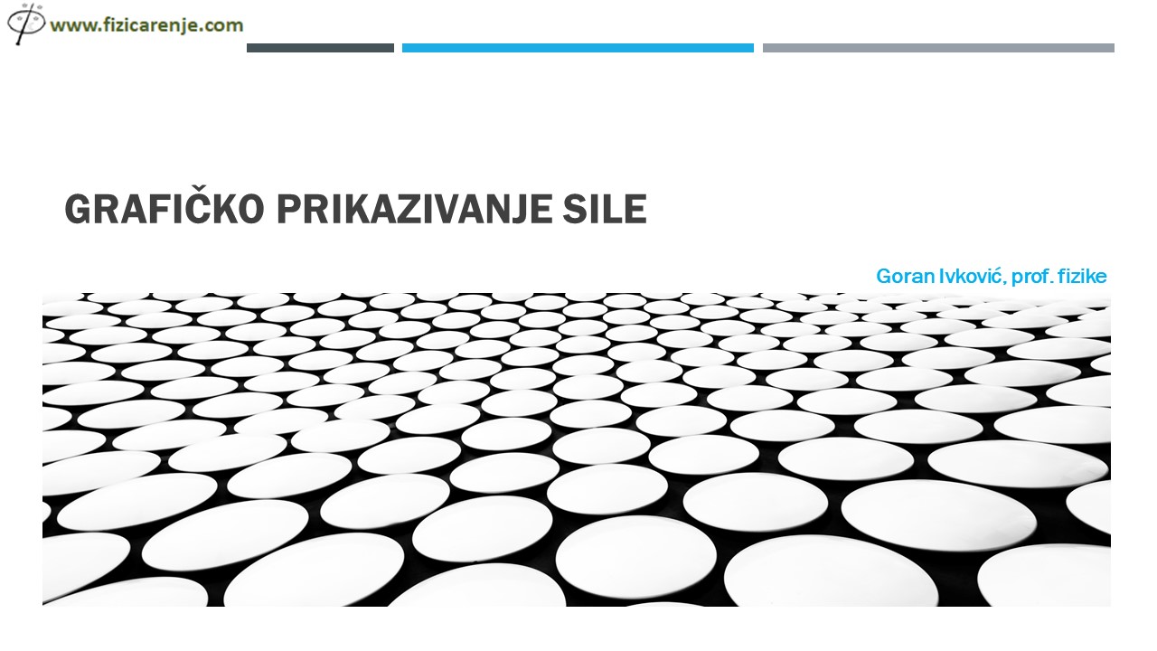 grafičko prikazivanje sile