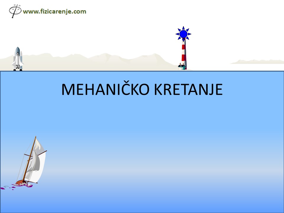 Slide1-64 Mehaničko kretanje - pripremna nastava