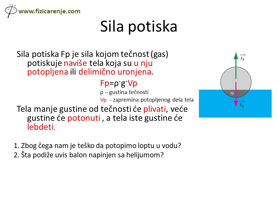Slide10-13 Sila - pripremna nastava