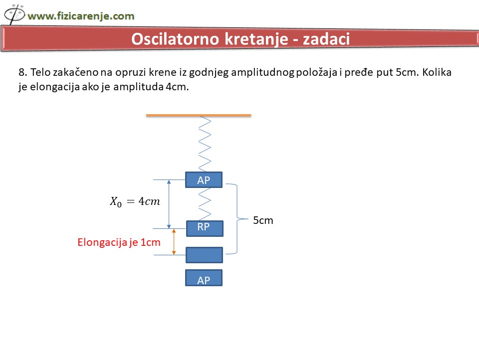 Fizika zadaci 8 razred