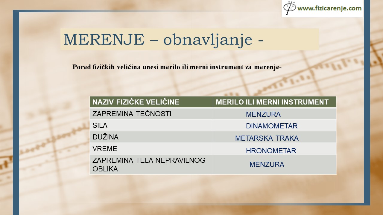 Merenje-obnavljanje