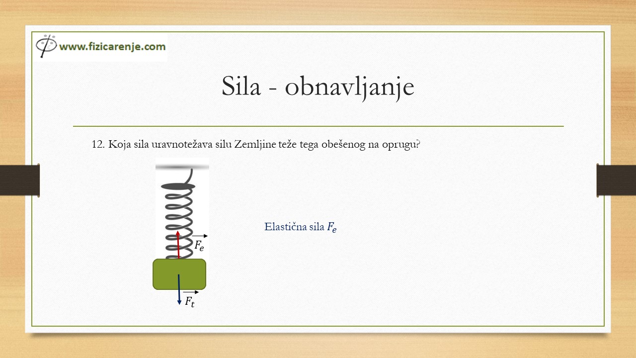 Slide13-1 Sila - obnavljanje