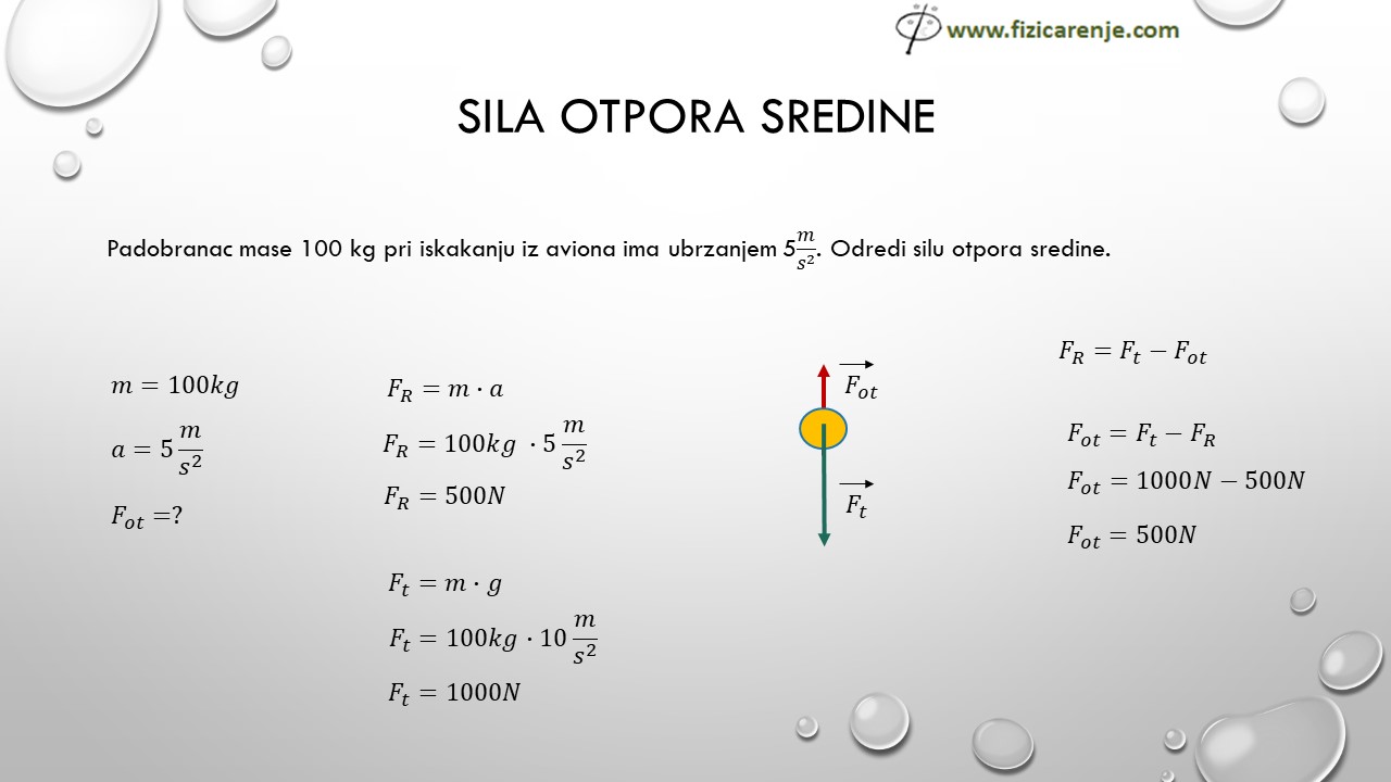 Otpor-sredine