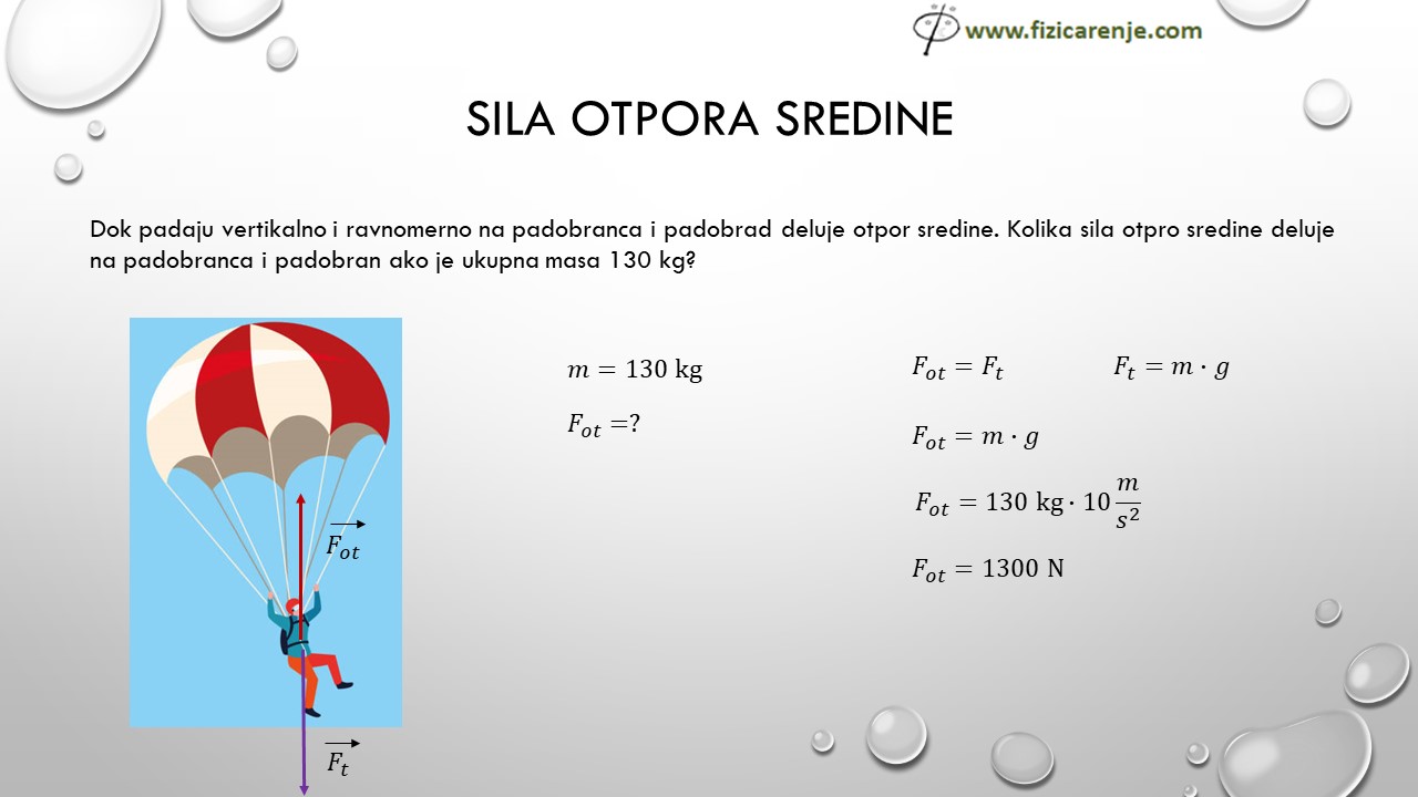 Otpor-sredine