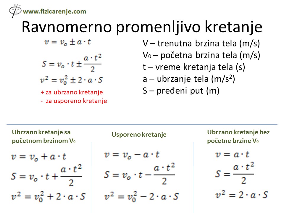 kretanje pripremna nastava