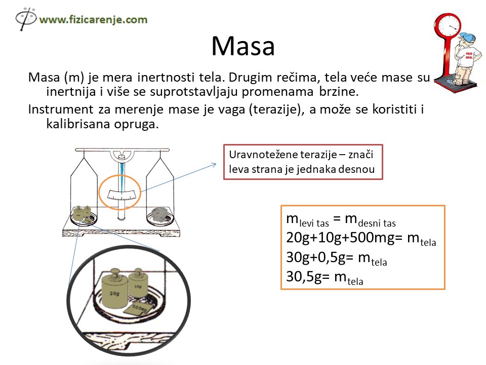 merenje pripremna nastava