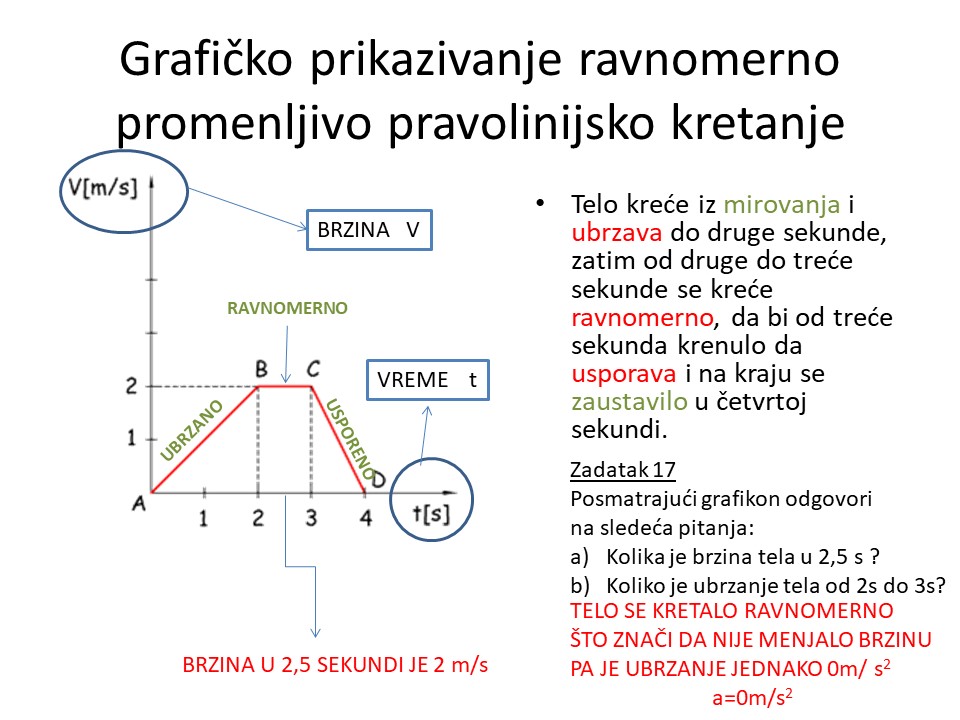 kretanje pripremna nastava