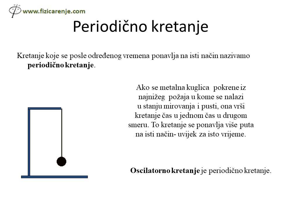 Slide18-2 Mehaničko kretanje - pripremna nastava