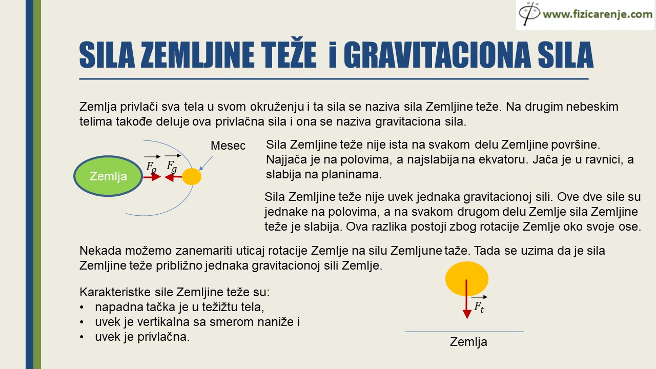 Kretanje tela u gravitacionom polju