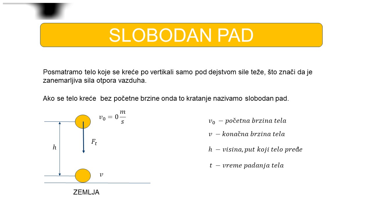 Slobodan pad