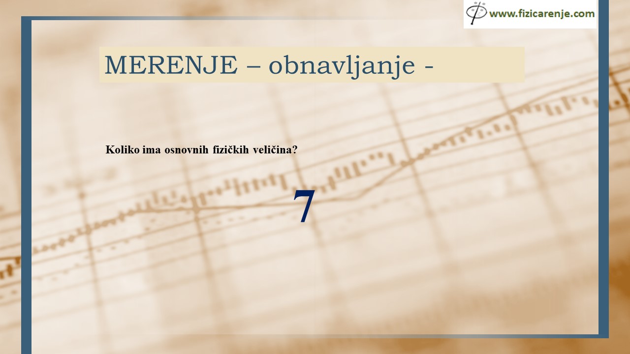 Merenje-obnavljanje