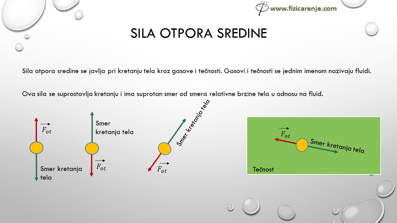 Sila otpora sredine