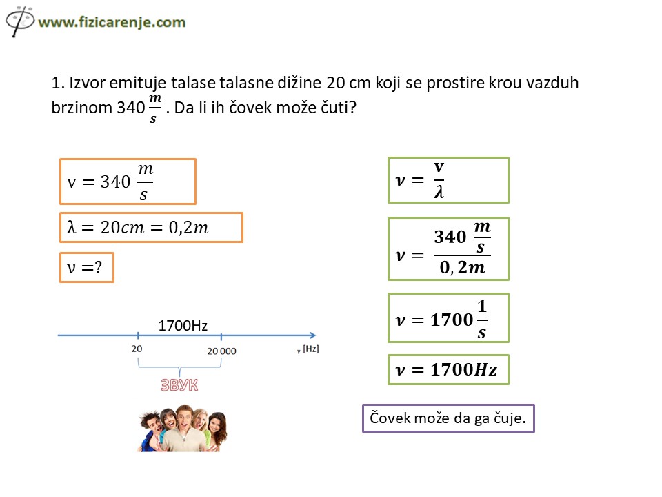 Zvuk zadaci