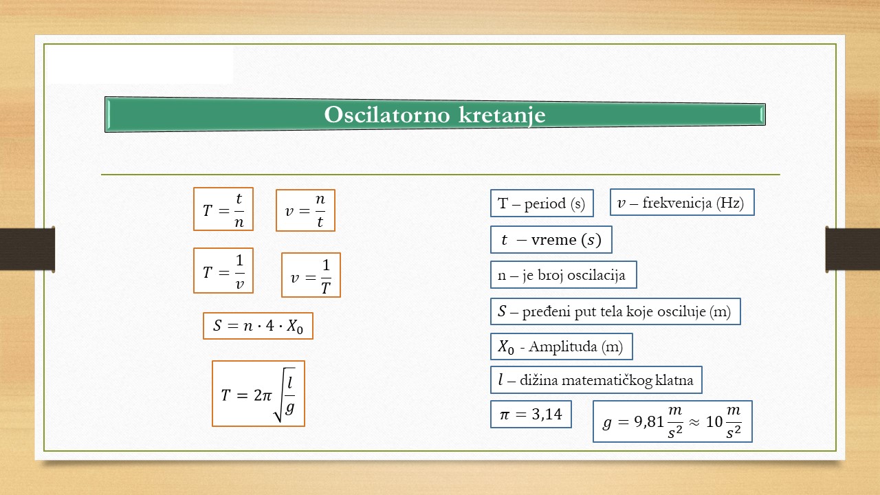 Oscilatorno i talasno kretanje utvrđivanje