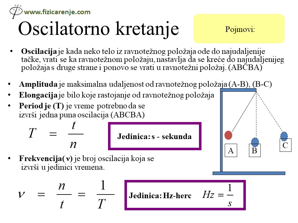 kretanje pripremna nastava