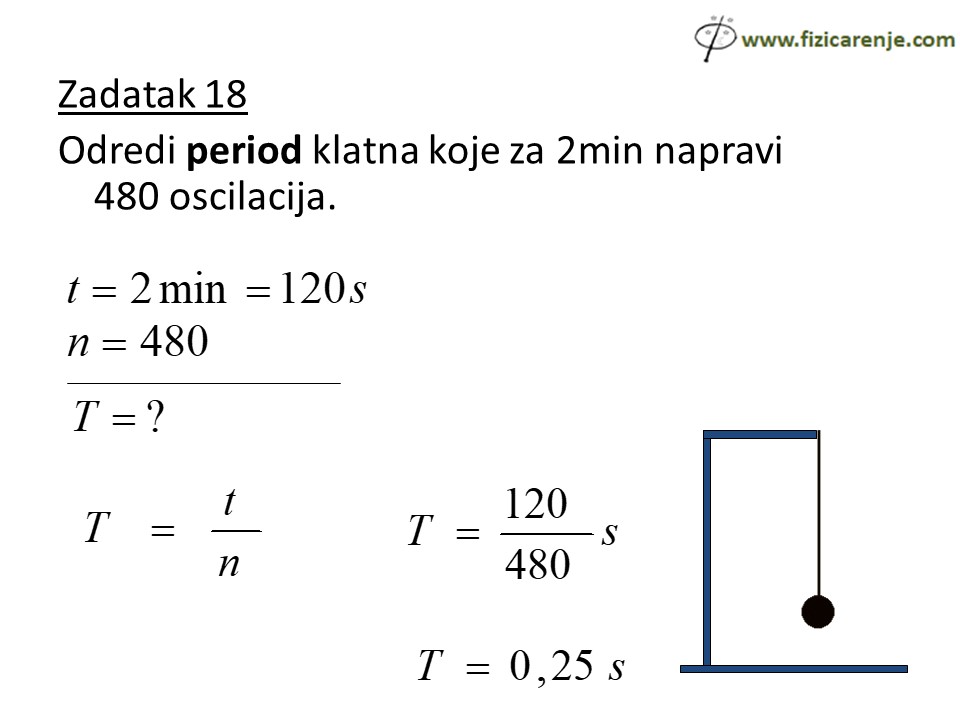 kretanje pripremna nastava