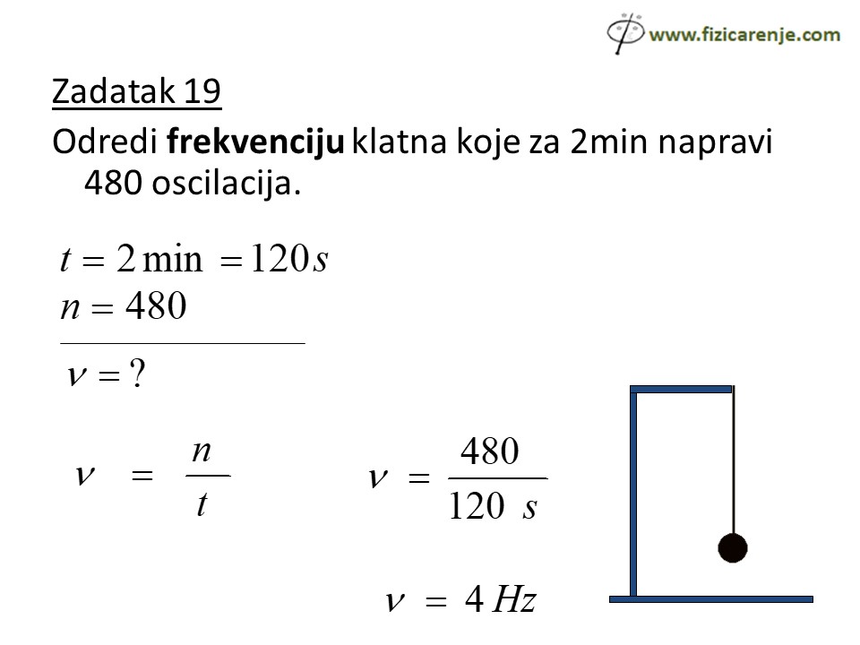 kretanje pripremna nastava