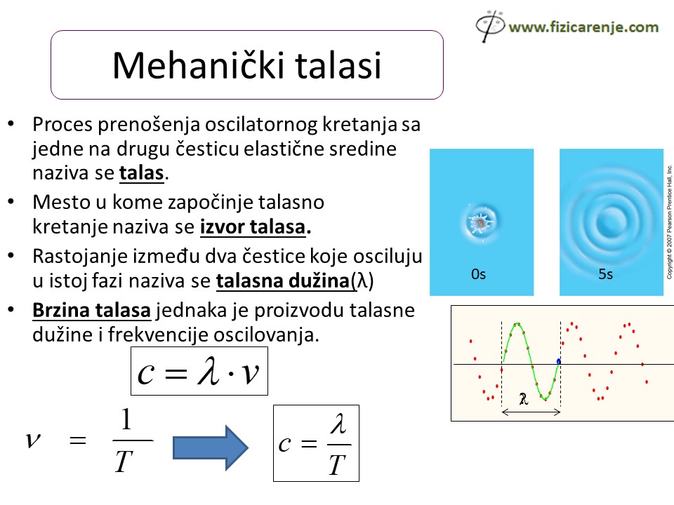 Slide25-2 Mehaničko kretanje - pripremna nastava