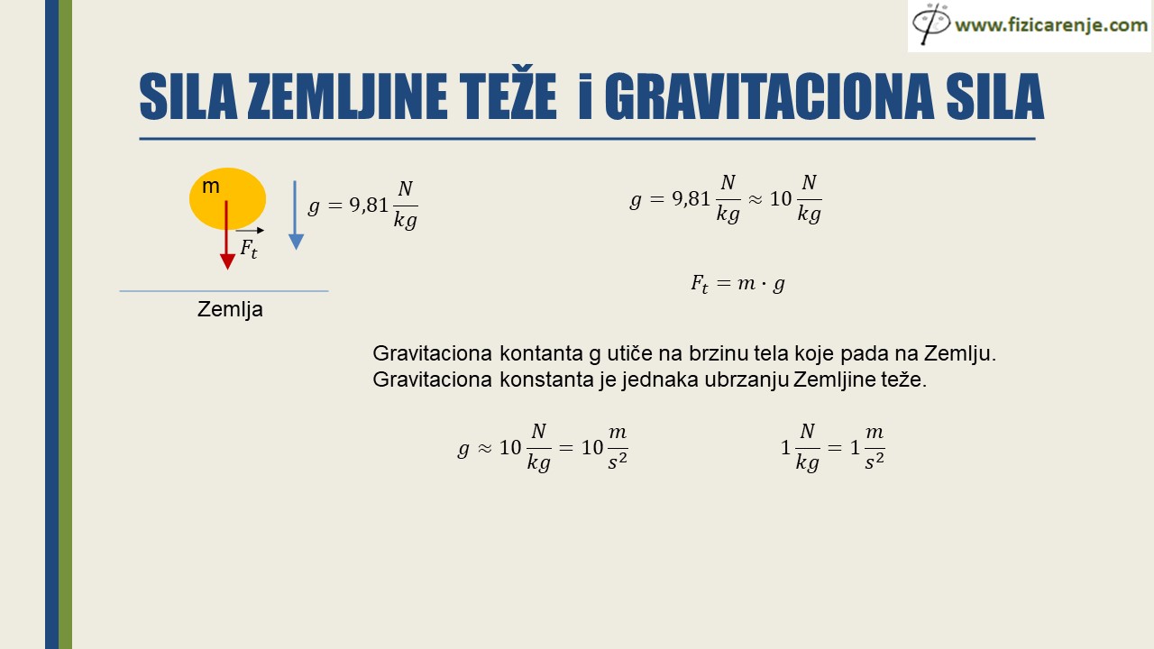 Kretanje tela u gravitacionom polju