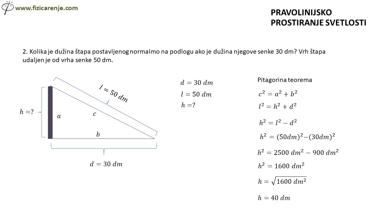 Utvrđivanje pravolinijsko prostiranje svetlosti i zakon odbijanja svetlosti