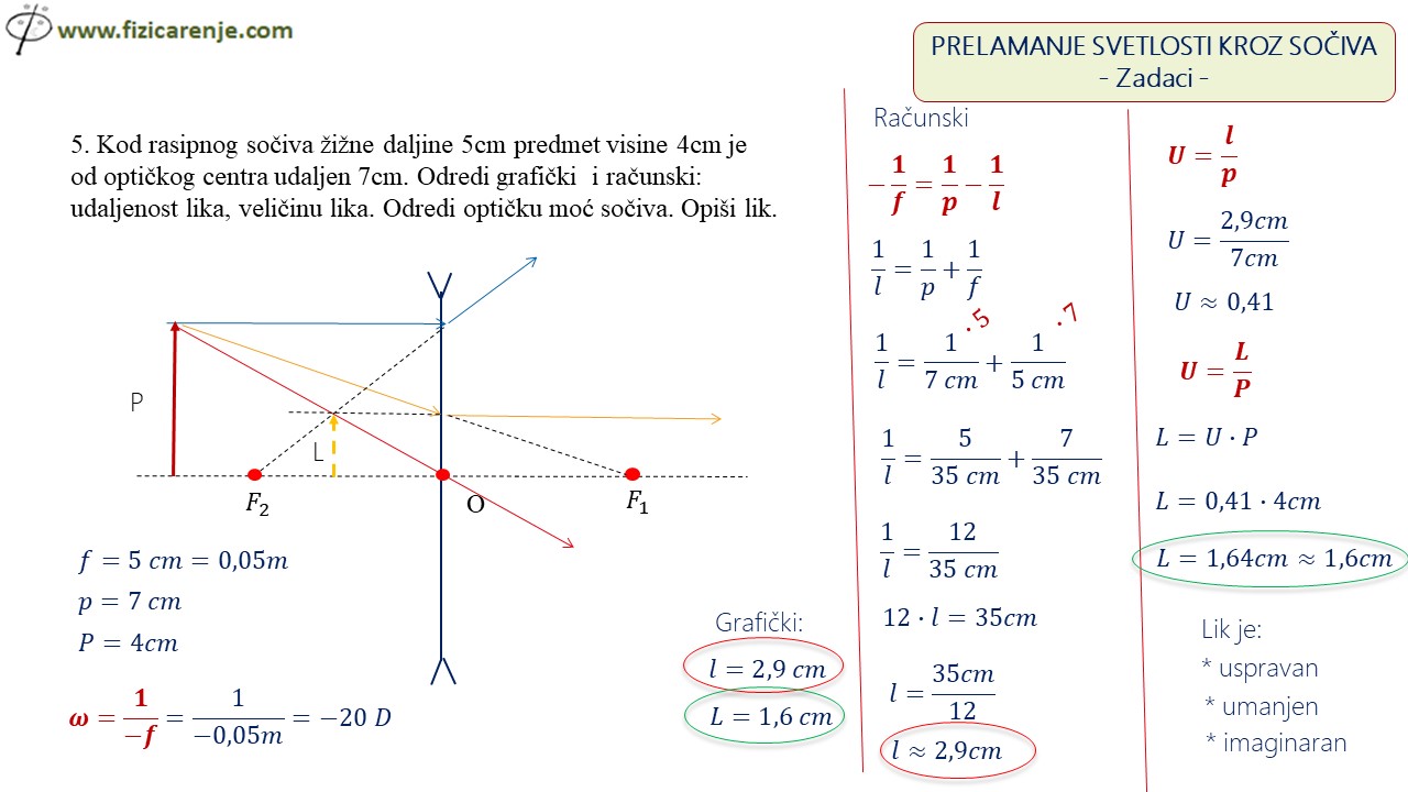Zadaci - Prelamanje svetlosti kroz sočiva (drugi deo)