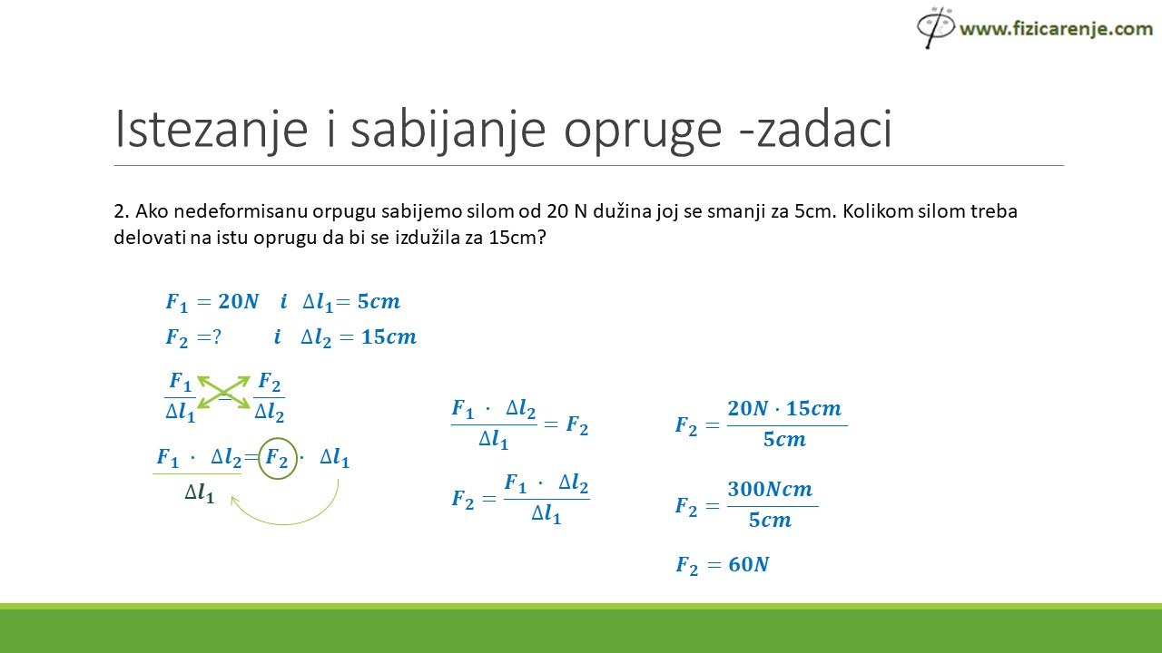 Zadaci - Elastična sila - Istezanje i sabijanje opruge