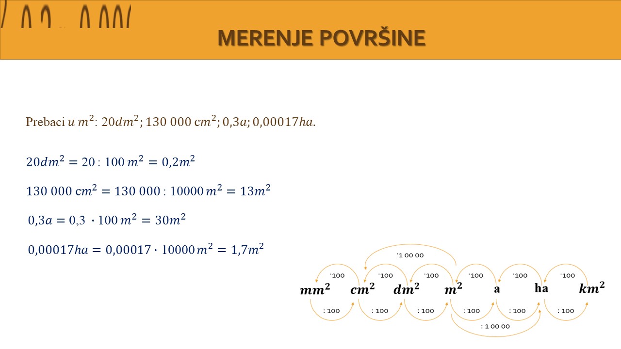 Merenje površine