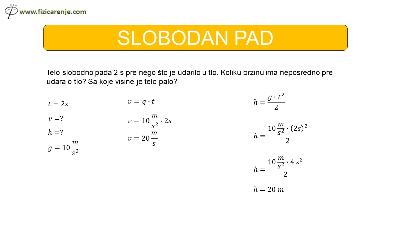 Slobodan pad