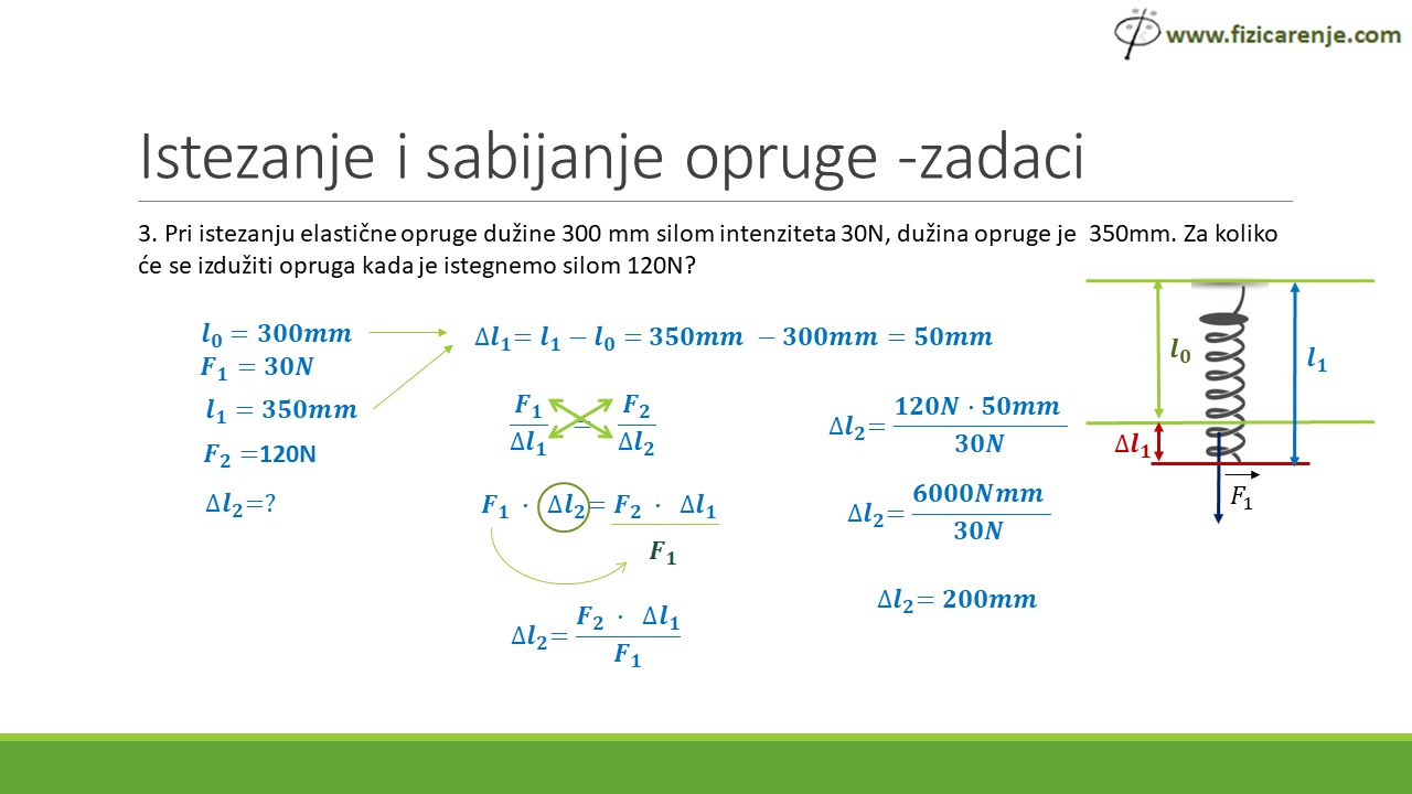 Zadaci - Elastična sila - Istezanje i sabijanje opruge