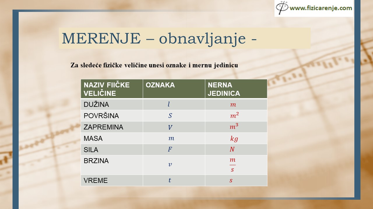 Merenje-obnavljanje