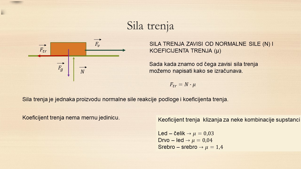 Sila-trenja