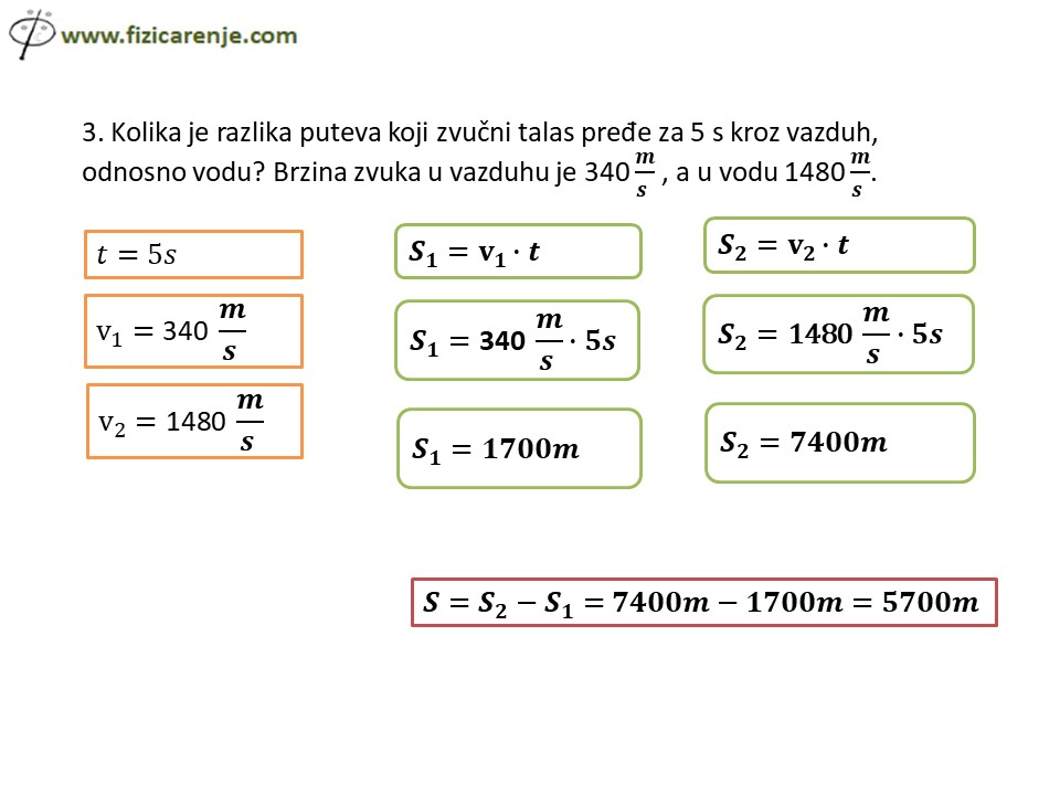 Slide4-7 Zadaci - Zvuk