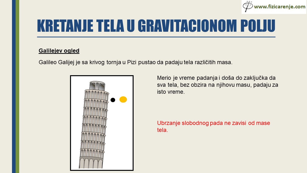 Kretanje tela u gravitacionom polju