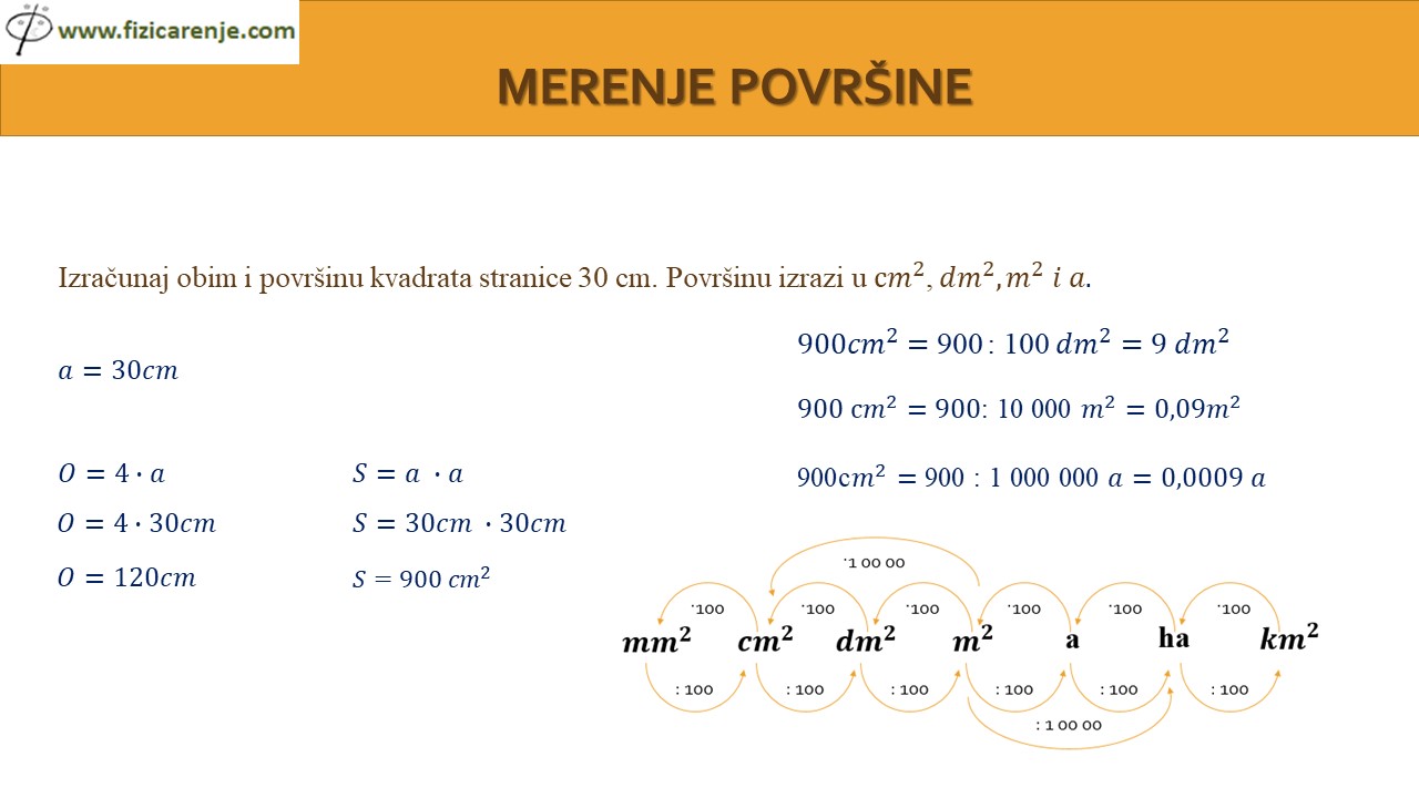 Prebacivanje mernij jedinica za površinu