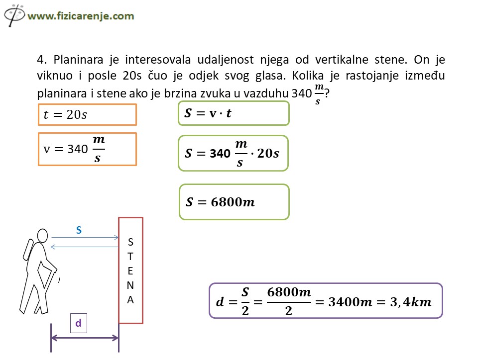 Slide5-6 Zadaci - Zvuk