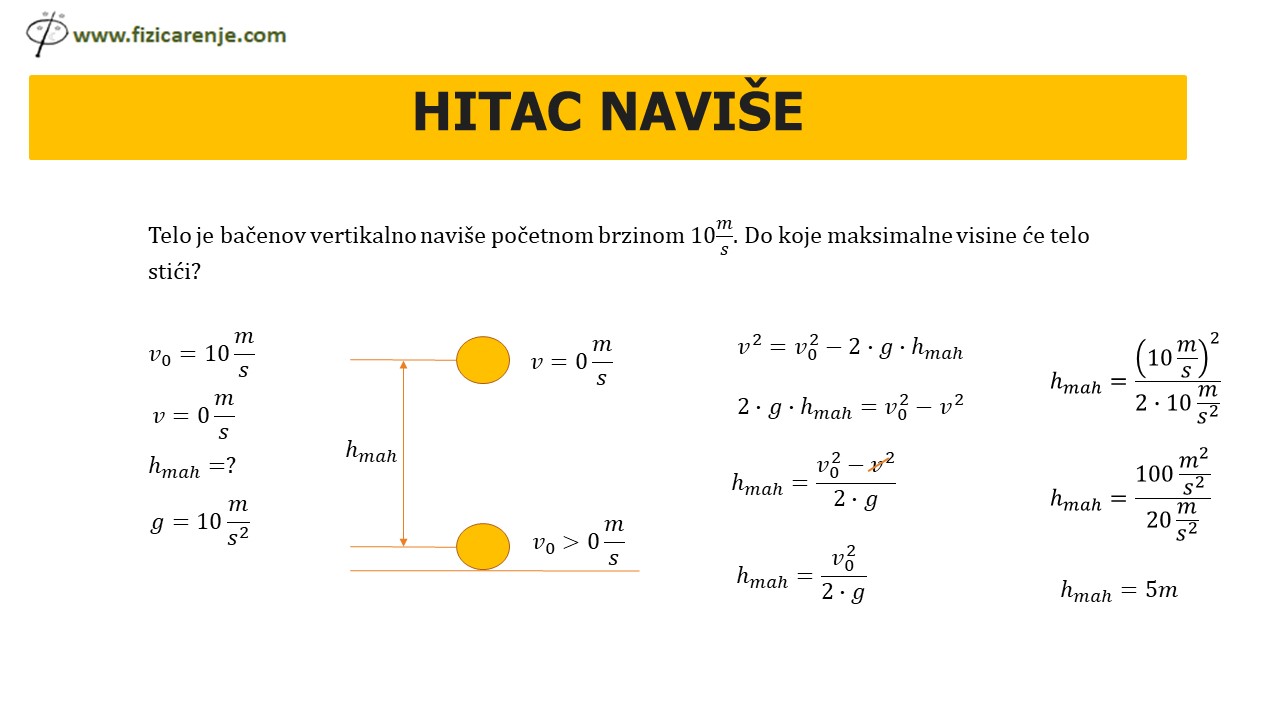 Hitac naviše