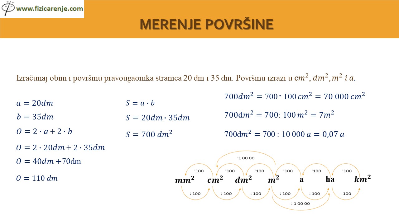 Merenje površine