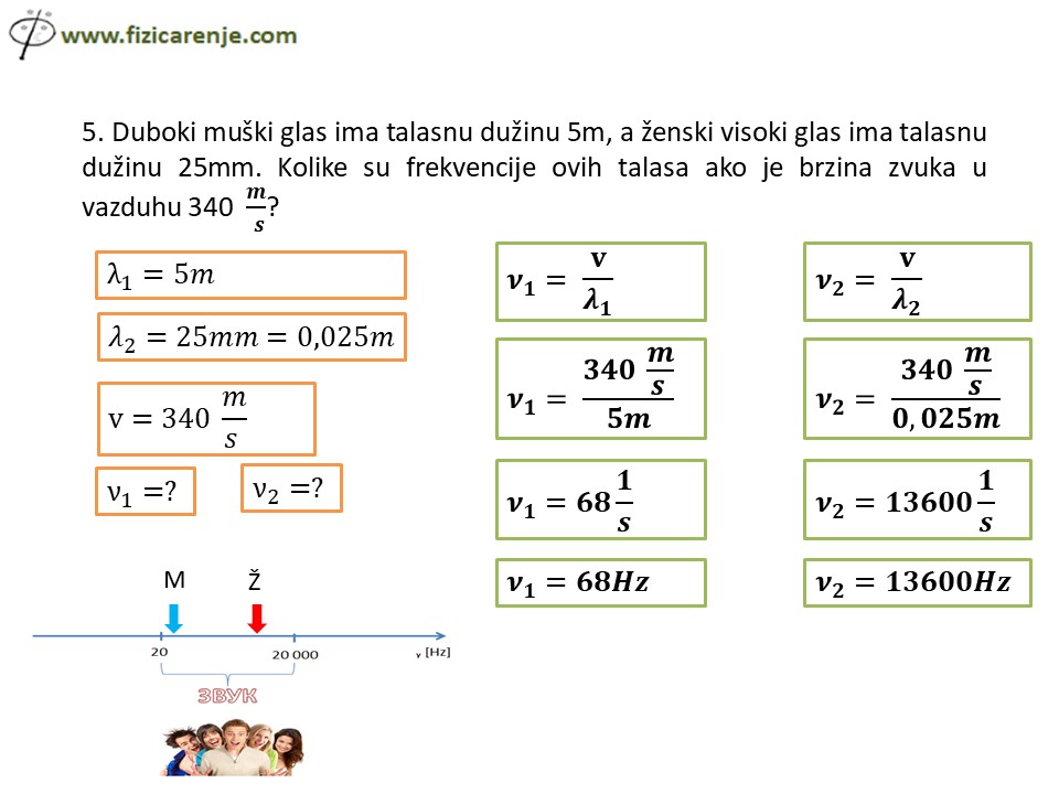 Slide6-6 Zadaci - Zvuk