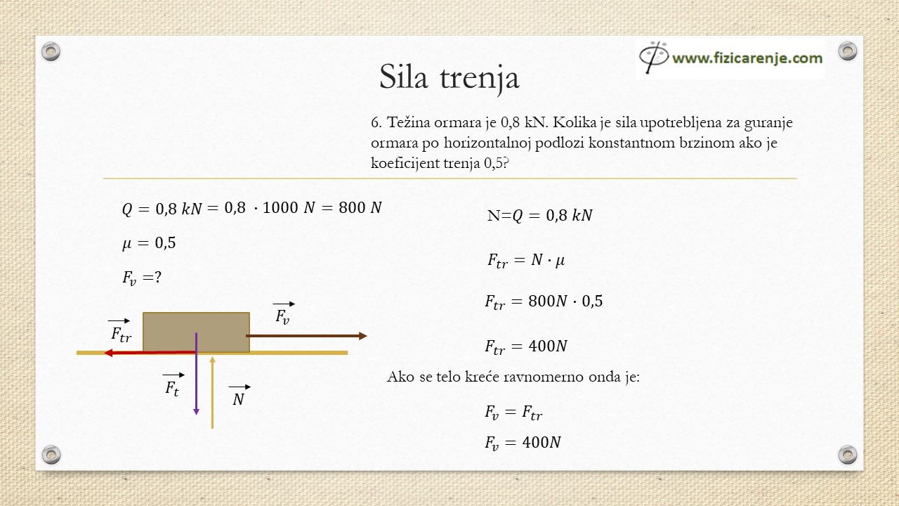 Sila trenja zadaci