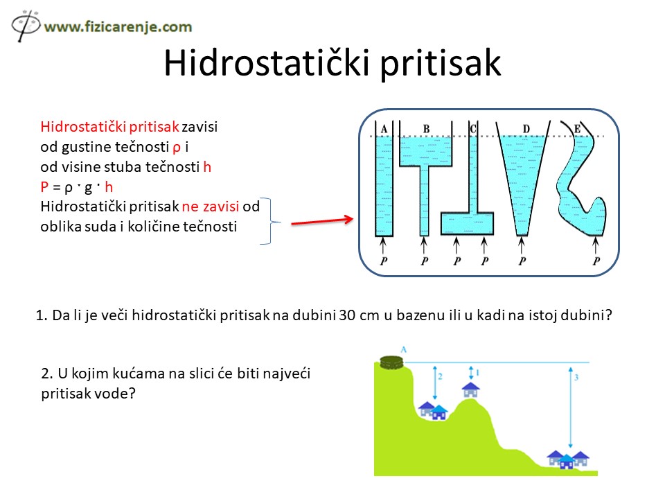 sila pripremna nastava