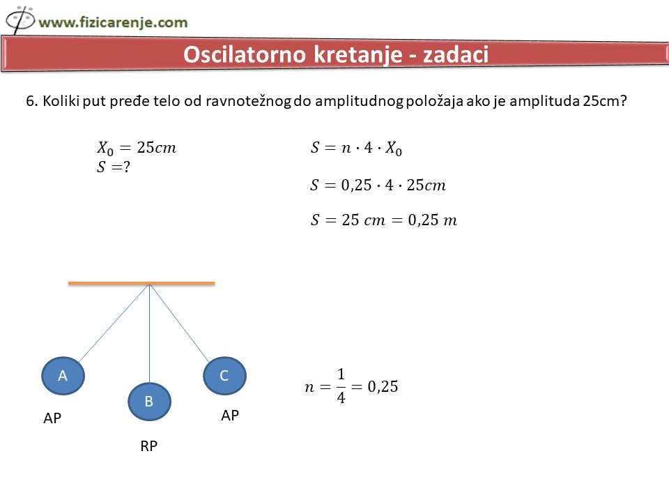 Fizika zadaci 8 razred