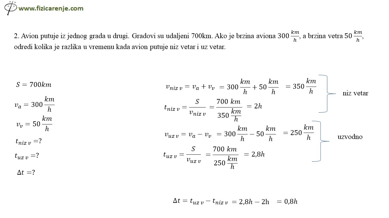 Zadaci relativna brzina