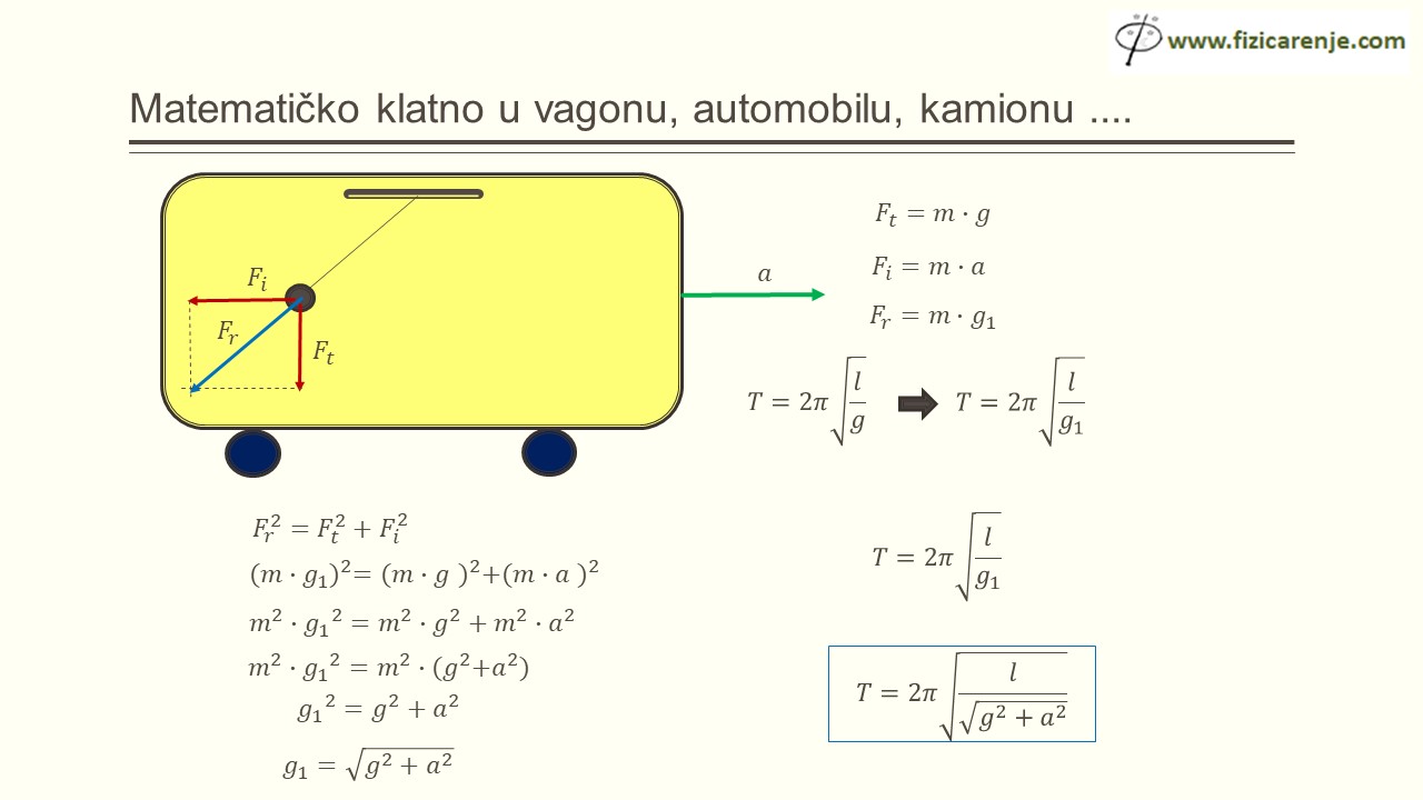 matematičko klatno