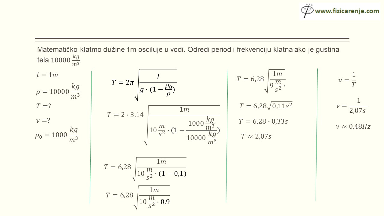 matematičko klatno