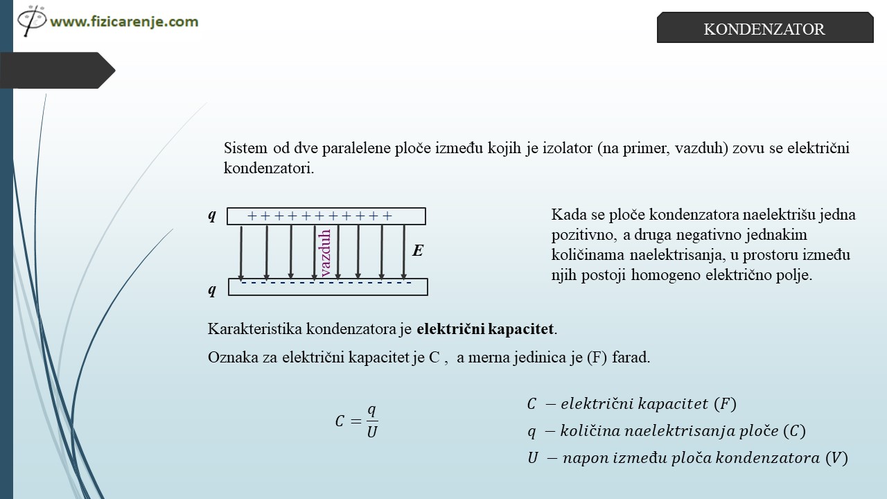 kondenzatori