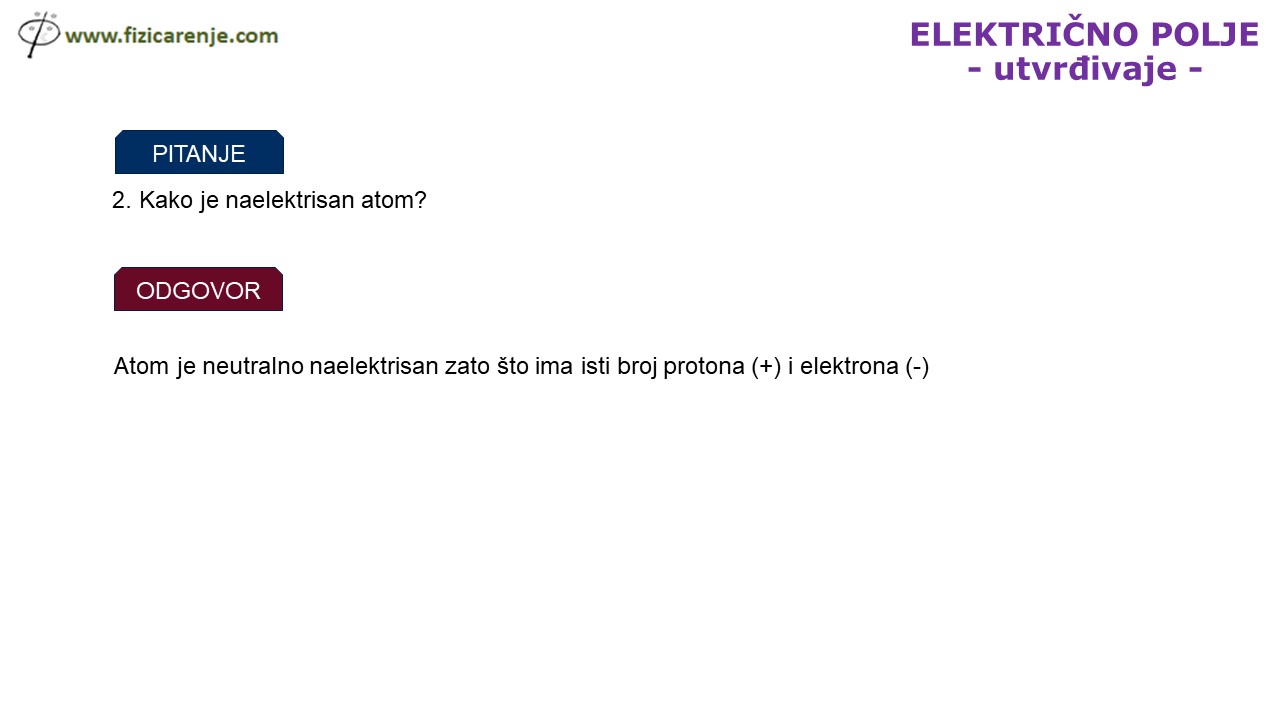 Elektricno-polje-utvrdjivanje