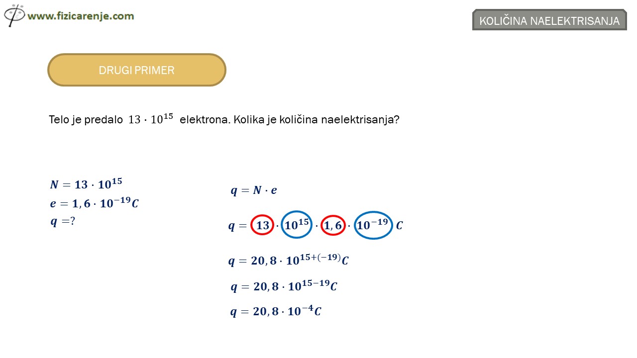 Kolicina-naelektrisanja