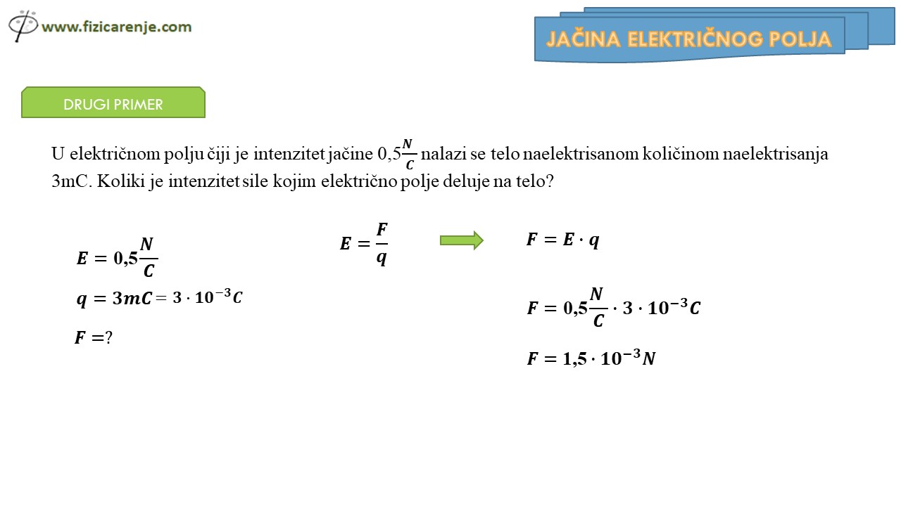 Jacina-elektricnog-polja