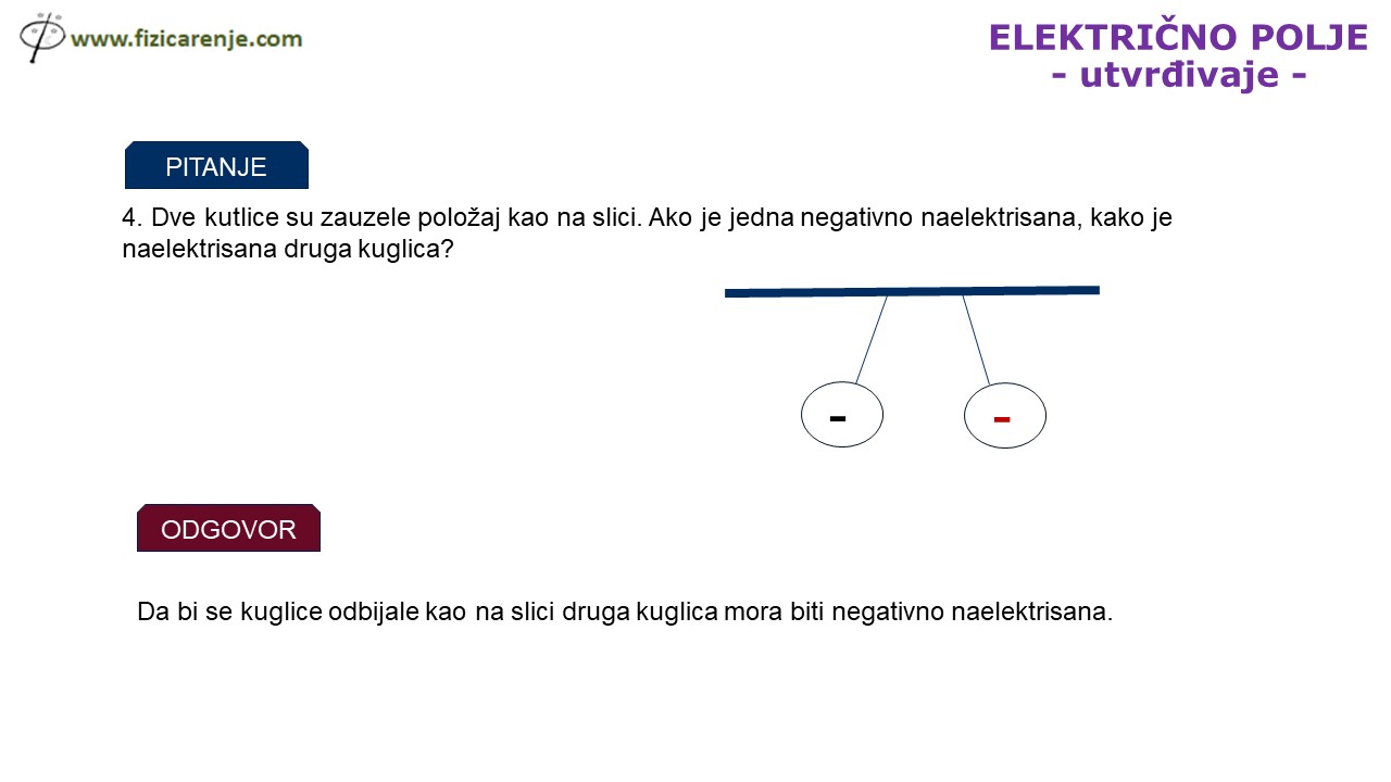 Elektricno-polje-utvrdjivanje